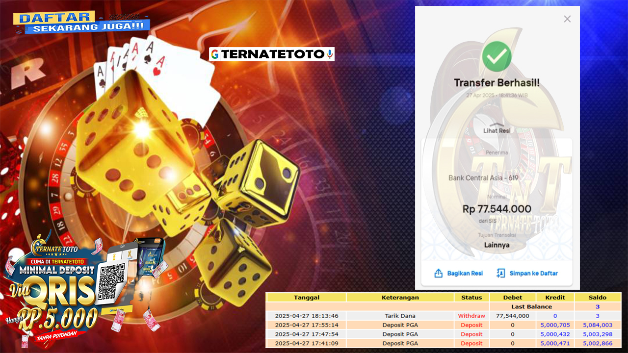 TERNATETOTO - MENANG MAHJONG WAYS 2 Rp.77,544,000,-